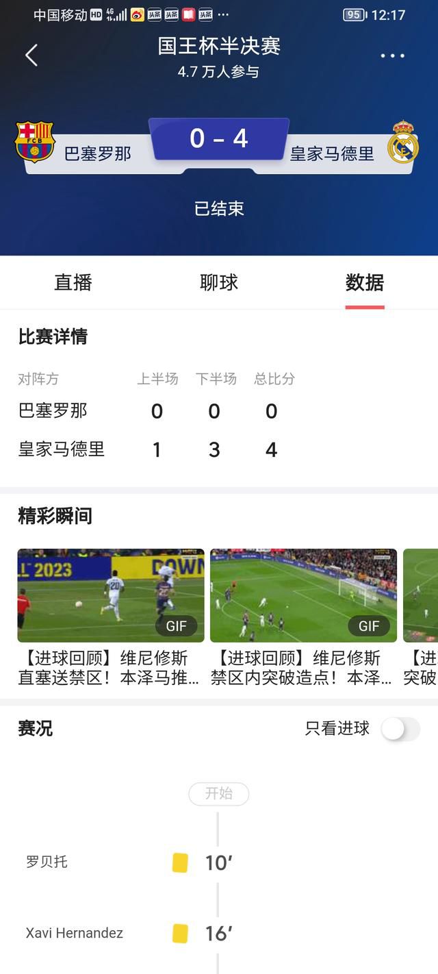 最终比分2-2。